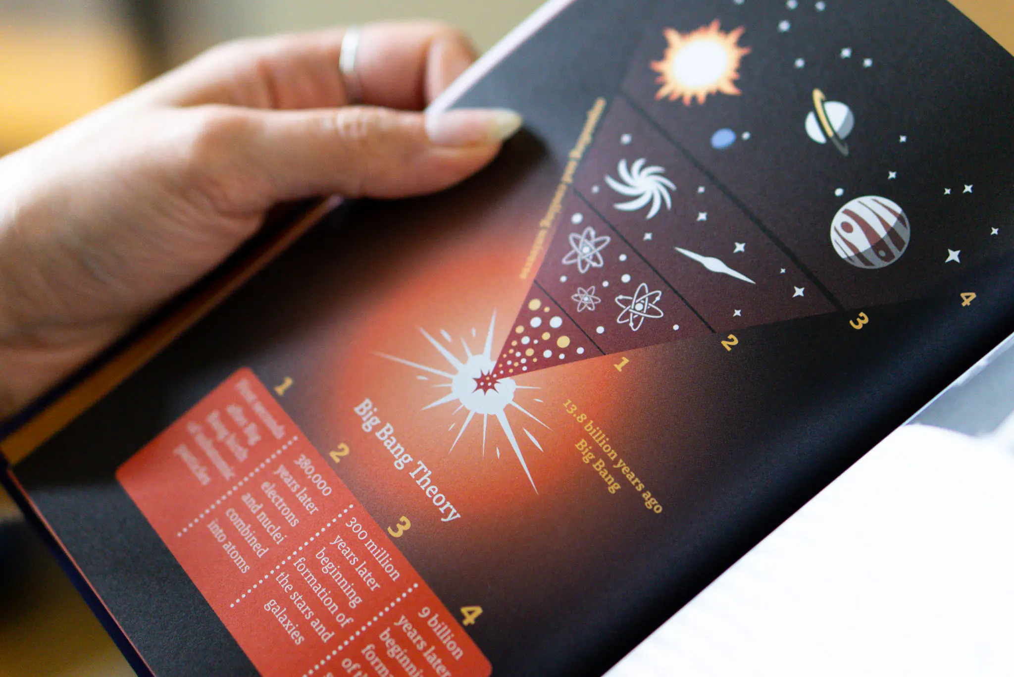 Looking Ahead: A Catholic Handbook for School Students - Image 4