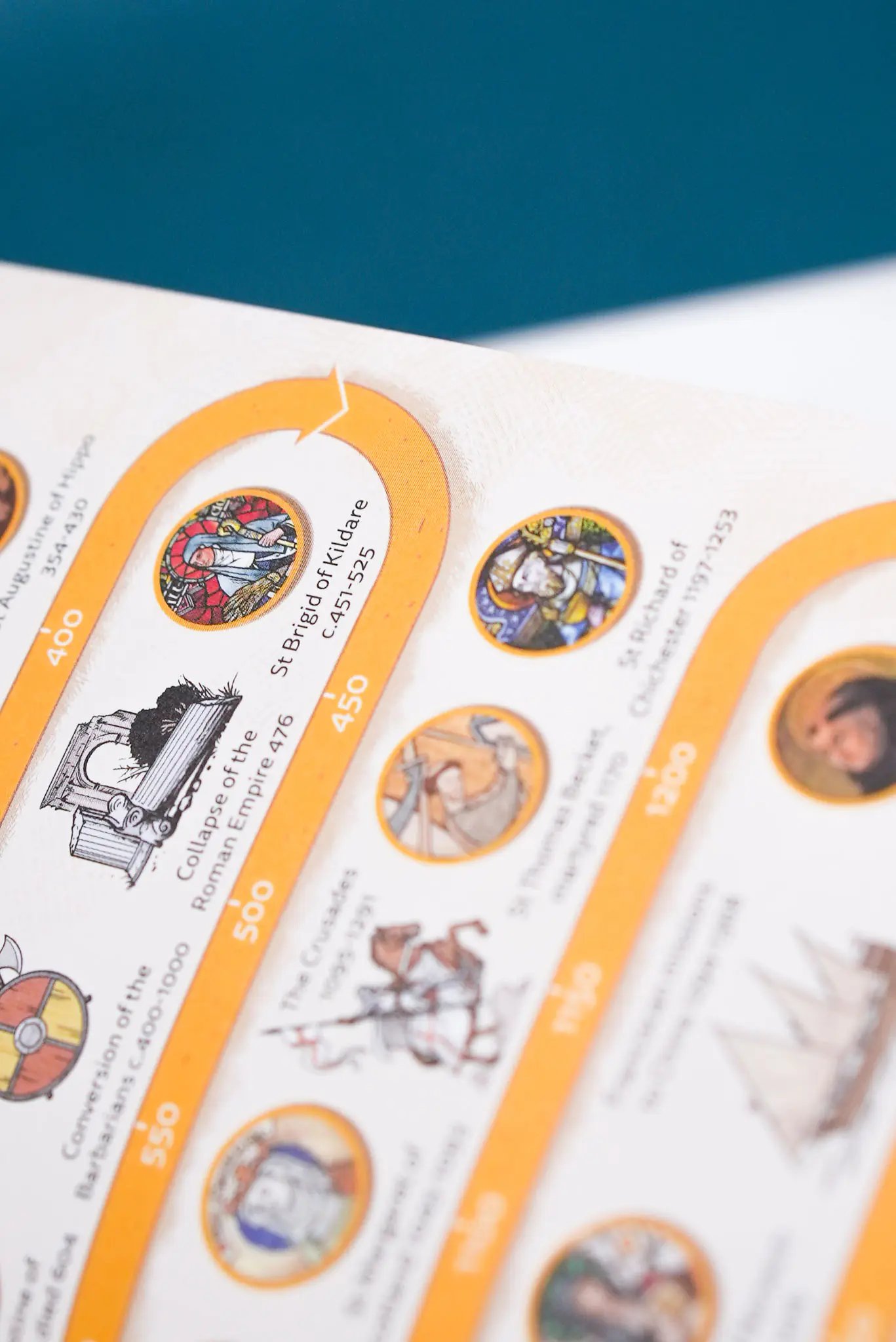 Looking Ahead: A Catholic Handbook for School Students - Image 7